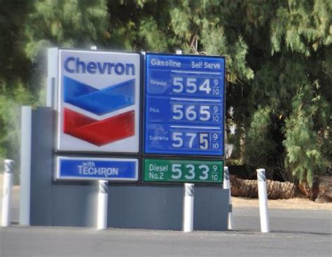 Gas Prices In Roswell Nm